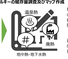 figure (conf=0.88)