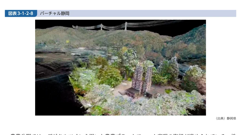 「バーチャル静岡」の3D点群データによる地形・景観の表示画面