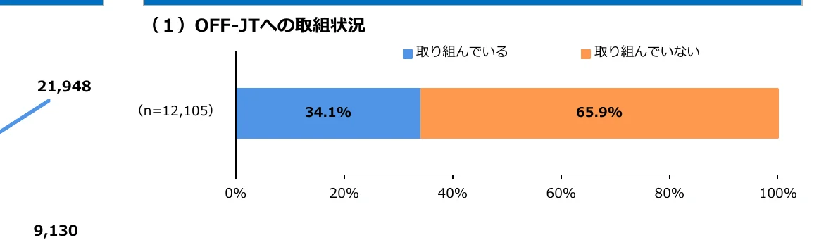 figure (conf=0.72)