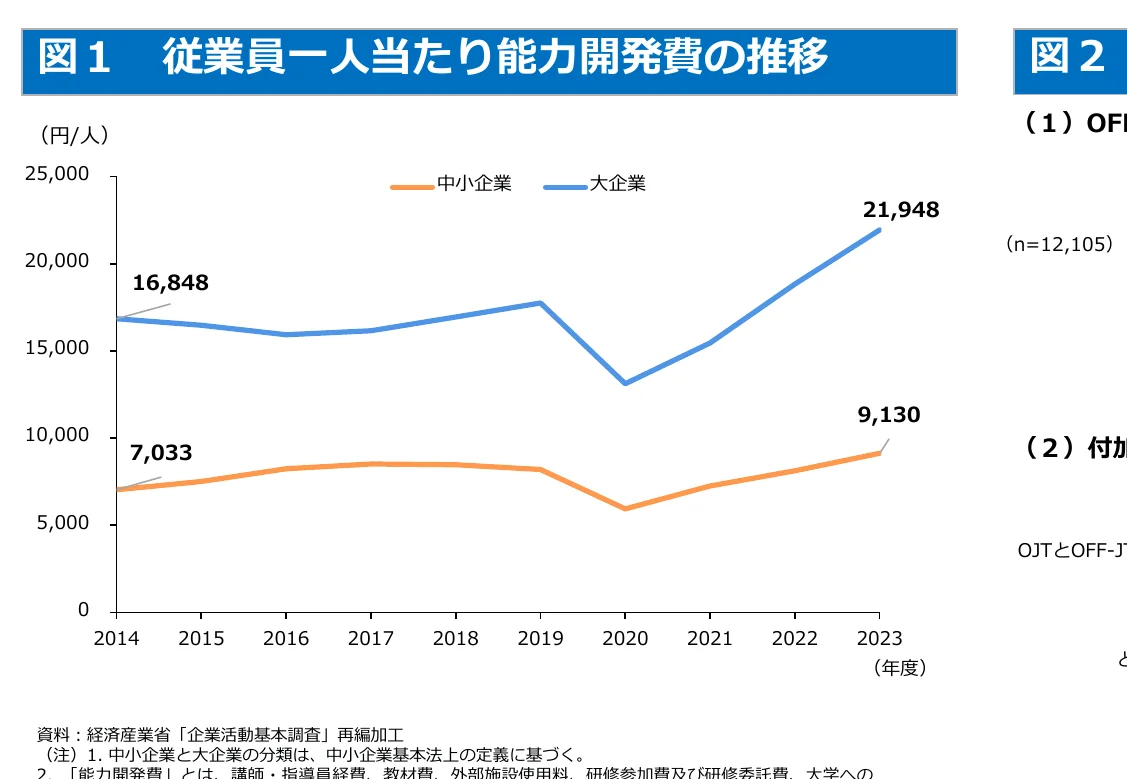 figure (conf=0.88)