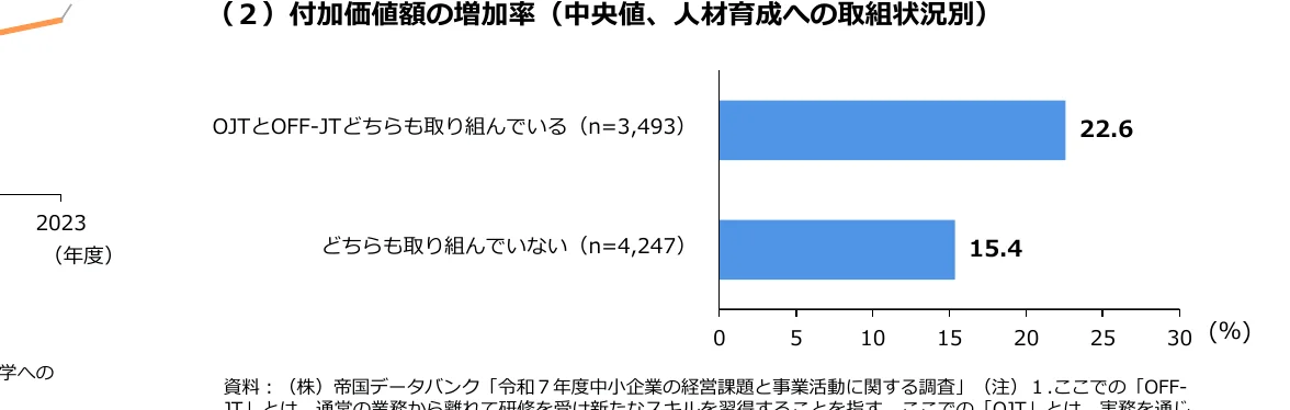 figure (conf=0.68)