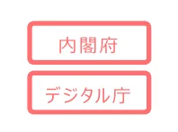 figure (conf=0.52)