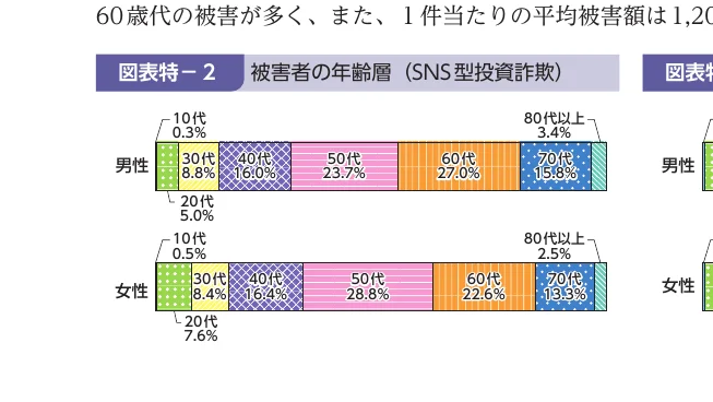 figure (conf=0.83)