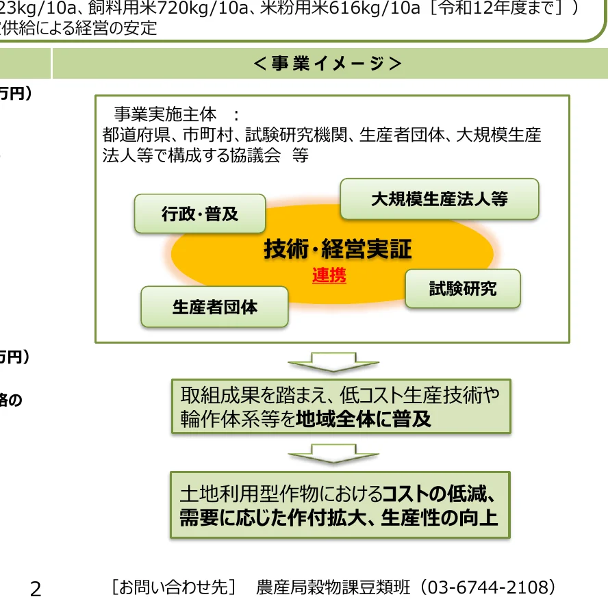 figure (conf=0.68)