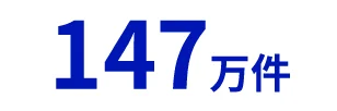 figure (conf=0.55)