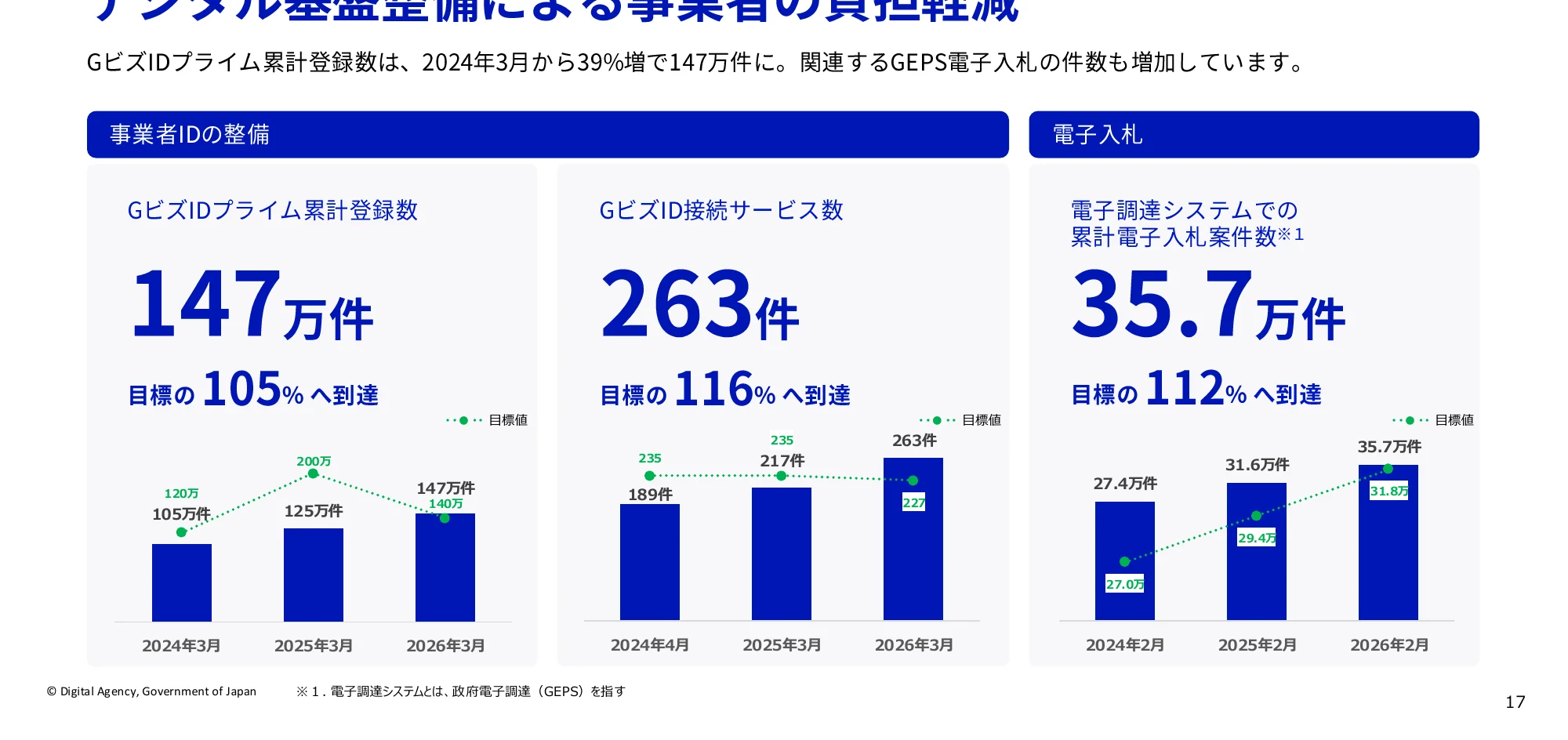 figure (conf=0.59)
