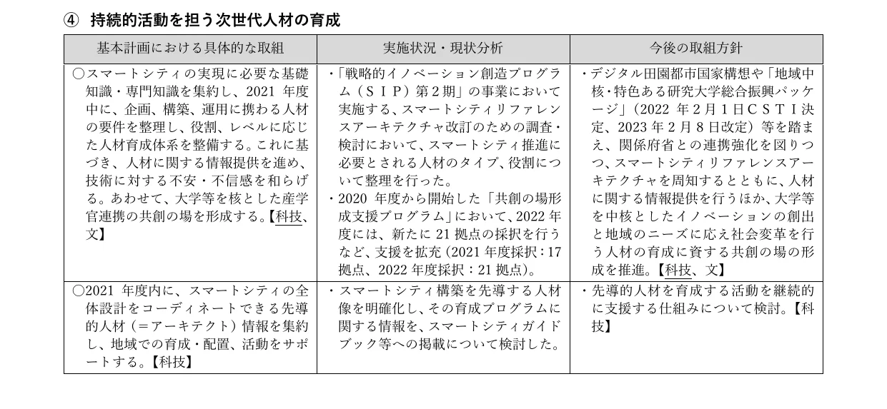 table 3x3