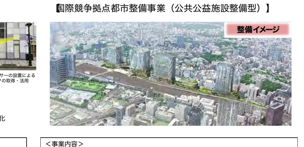 国際競争拠点都市整備事業（公共公益施設整備型）の整備イメージ写真
