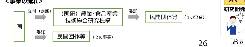 figure (conf=0.64)