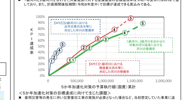 figure (conf=0.93)
