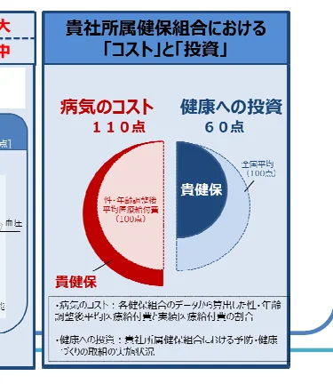 figure (conf=0.77)
