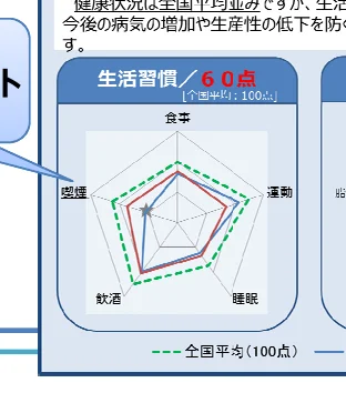 figure (conf=0.72)