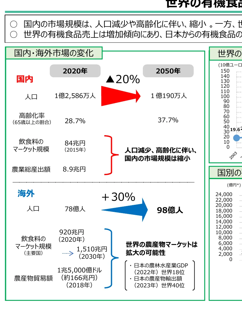 figure (conf=0.91)