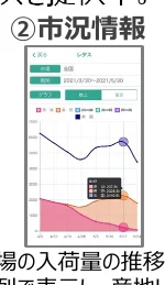 figure (conf=0.61)
