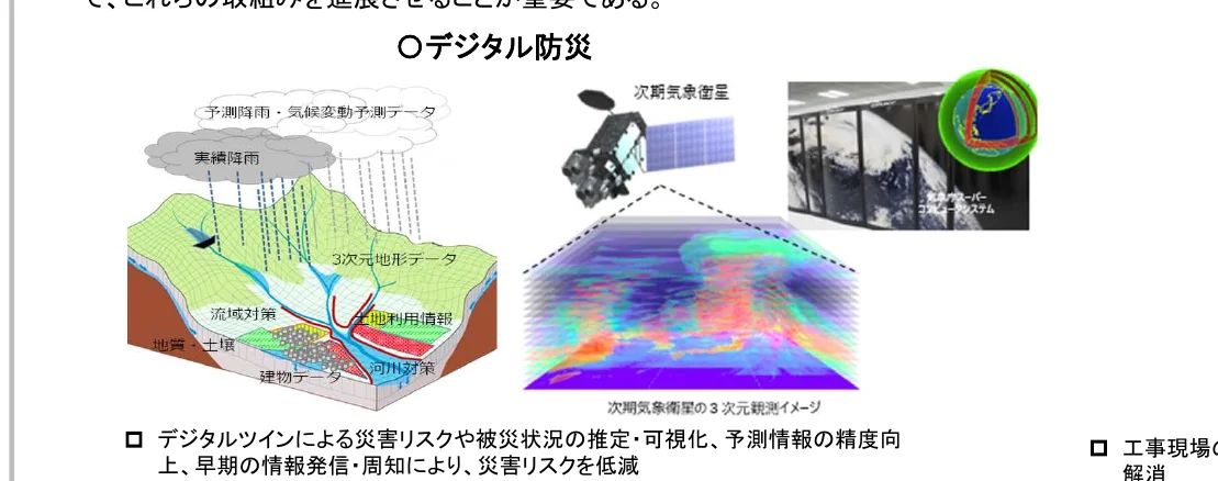 インフォグラフィック
