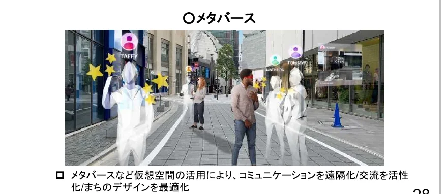 メタバース空間でのコミュニケーションとまちのデザイン最適化を示すインフォグラフィック