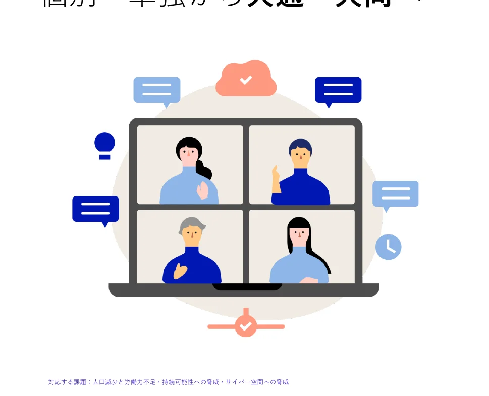 オンライン会議のイラストと関連する課題のテキスト