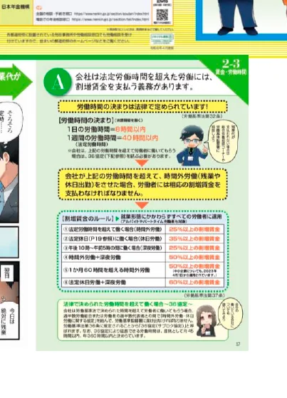 法定労働時間を超えた労働に関する情報提供。労働時間の決まり、割増賃金のルール、および法定労働時間を超えて働く場合の割増賃金率について説明しています。