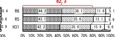 figure (conf=0.71)