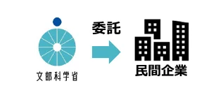 figure (conf=0.76)