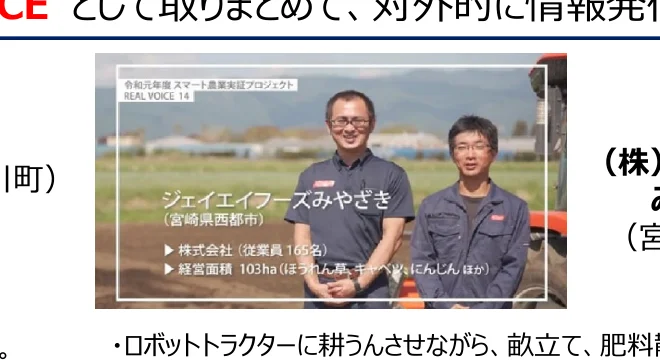 2人の男性が農場に立っている写真。背景にはトラクターと畑が見える。写真には「令和元年度 スマート農業実証プロジェクト REAL VOICE 14」というテキストと、「ジェイエイフーズみやざき（宮崎県西都市）」という会社名、従業員数、経営面積などの情報が含まれている。