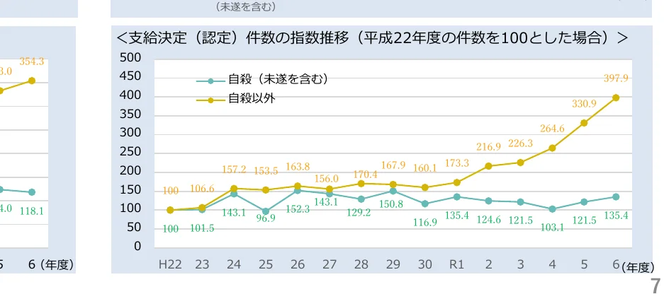 figure (conf=0.94)