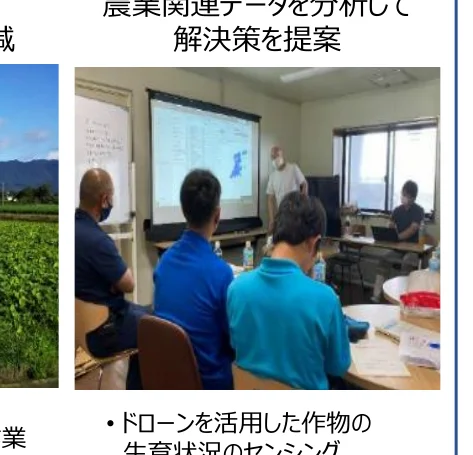 会議室でプロジェクターに映し出された地図を見ながら議論している人々