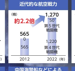 figure (conf=0.71)