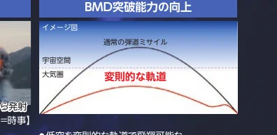 figure (conf=0.76)
