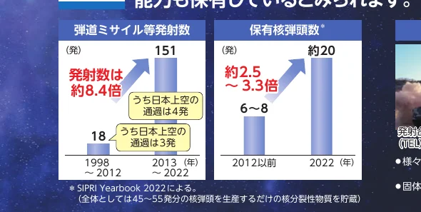 figure (conf=0.59)