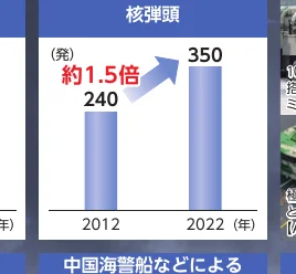 figure (conf=0.84)
