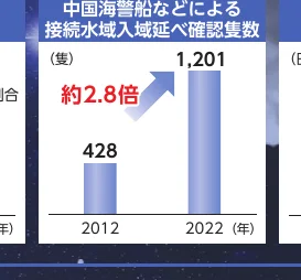 figure (conf=0.76)