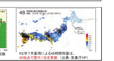 figure (conf=0.89)