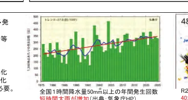 figure (conf=0.94)