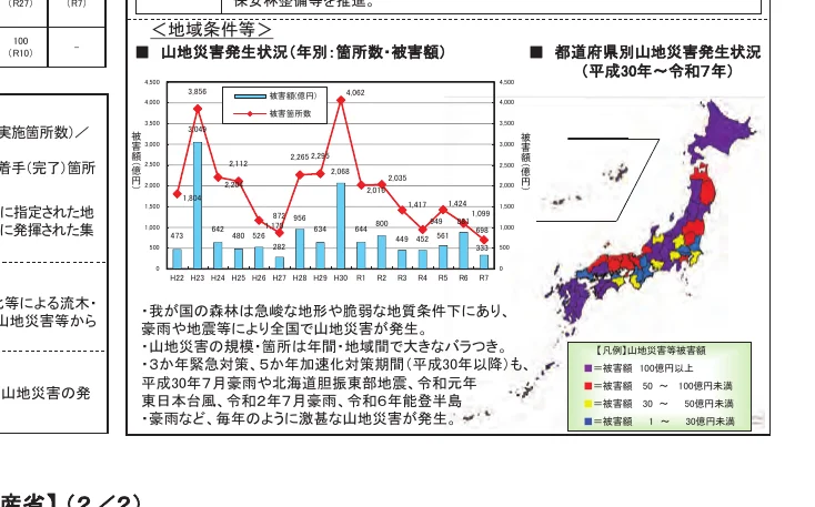 figure (conf=0.72)