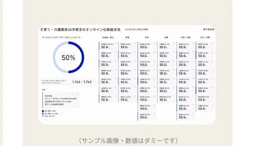 figure (conf=0.86)