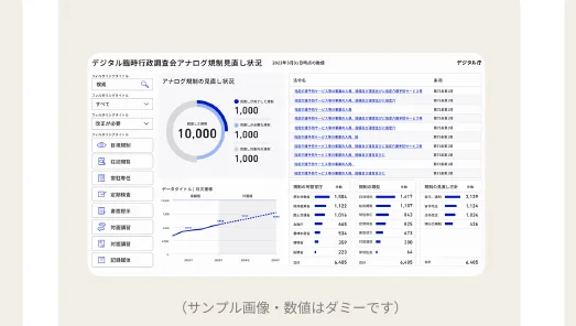 figure (conf=0.86)