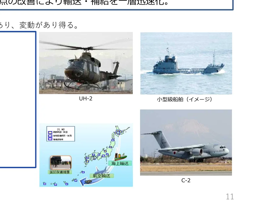 日本の地図上に航空輸送と海上輸送のルートを示した図