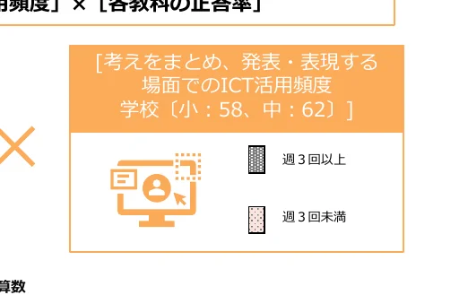 figure (conf=0.82)