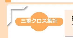 figure (conf=0.66)