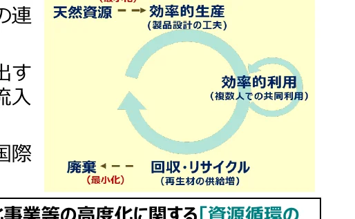 figure (conf=0.85)