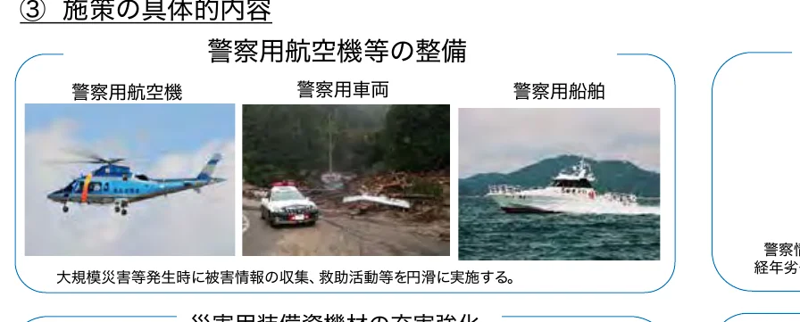 警察用航空機、警察用車両、警察用船舶の整備に関するインフォグラフィック。大規模災害等発生時に被害情報の収集、救助活動等を円滑に実施するための施策内容を示しています。