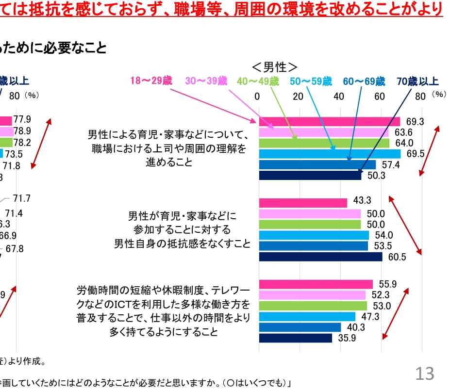 figure (conf=0.71)