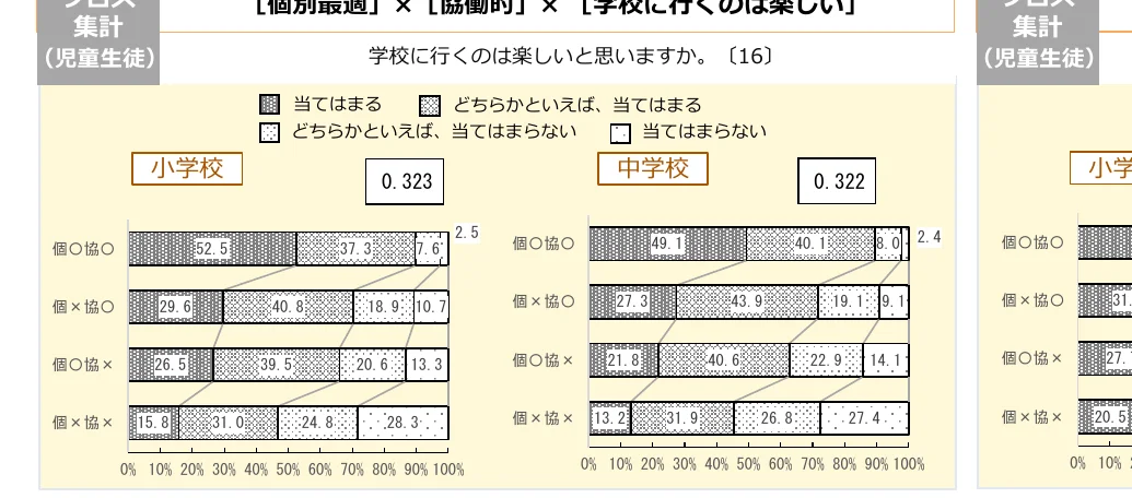figure (conf=0.68)