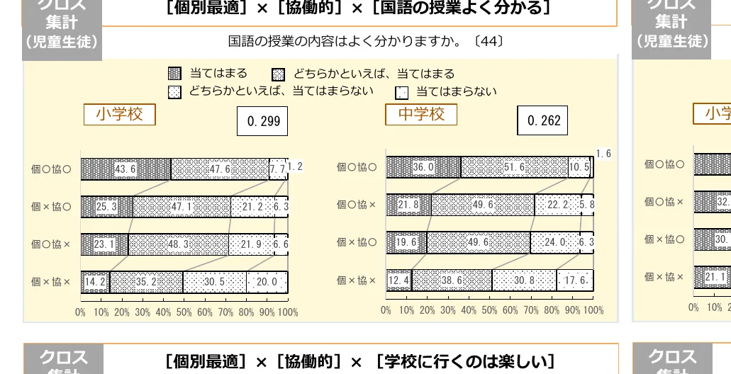 figure (conf=0.64)