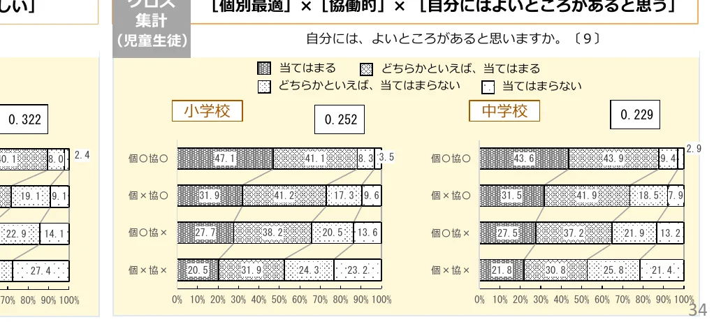 figure (conf=0.59)