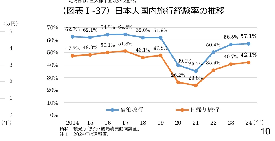 figure (conf=0.94)