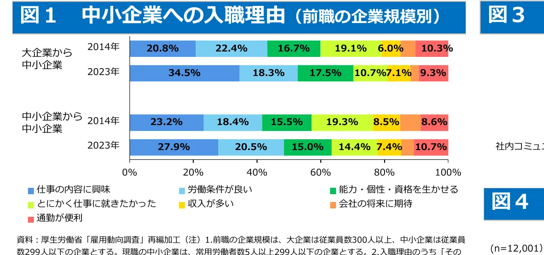 figure (conf=0.93)