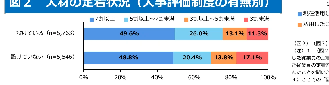 figure (conf=0.60)