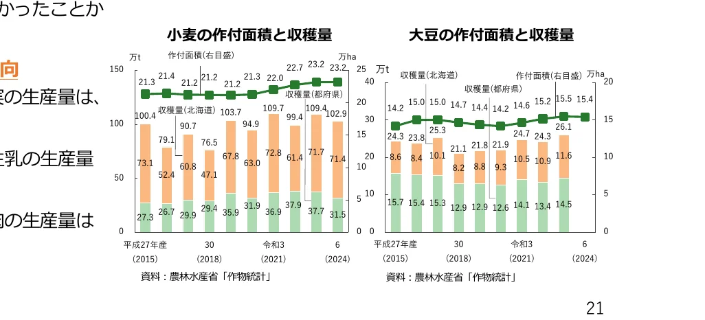figure (conf=0.87)